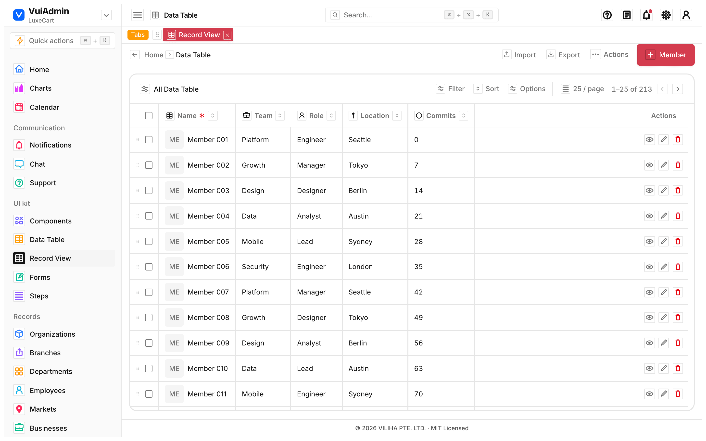 Data tables screen of the admin